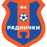 FK Radnički Valjevo U17