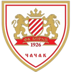 FK Borac 1926 Čačak U17