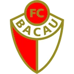 ACS FC Bacău U17