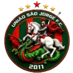 União São Jorge U15
