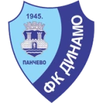 FK Dinamo 1945 Pančevo U19