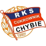 RKS Cukrownik Chybie