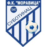 FK Moravica Subotinac