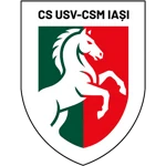 ACS USV Iași U17