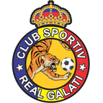 ACS Real Union Galați U17