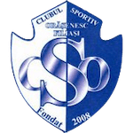 ACSO Filiași U17