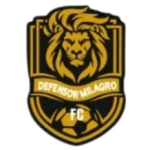 Defensor El Milagro FC