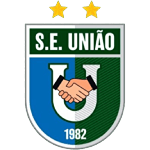 União Cacoalense U17