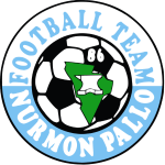 Nurmon Pallo