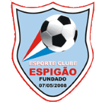 Espigao U19