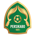 Persikabo