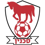 Bnei Sakhnin U19
