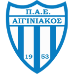 Aiginiakos U19