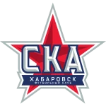 SKA-Khabarovsk U20