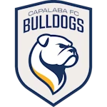 Capalaba Bulldogs U20