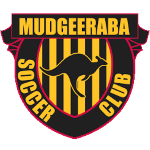 Mudgeeraba Reserves