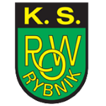 ROW Rybnik