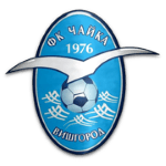 Chayka Vyshgorod U19