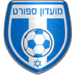 FC Ahva Kfar Manda