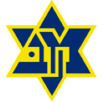 Bnei Kafar Qara United