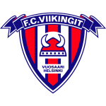 FC Viikingit U20