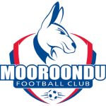 Mooroondu