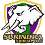 Surindra YMA