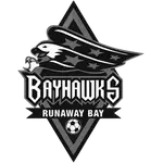 Runaway Bay Reserves