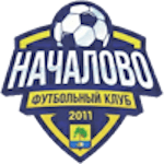 FC Nachalovo