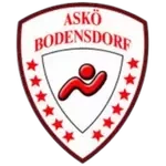 Asko Bodensdorf