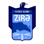 Zirə FK II
