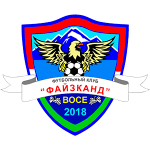 FC Fayzkand Vose