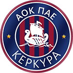 AOK Kerkyra U19