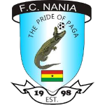 FC Nania U20