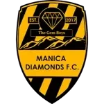 Manica Diamonds
