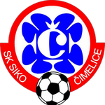 Cimelice