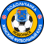 Podolchanka Podolsk