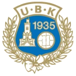 Utsiktens BK U19