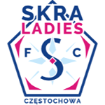Skra Częstochowa
