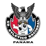 SD Atletico Nacional