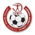 Hapoel Mahane Yehuda U19