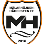 Malarhojden Hagersten FF
