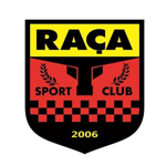 Raça GO U20