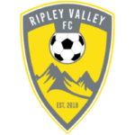 Ripley Valley Reserve