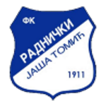 FK Radnički Jaša Tomić