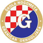 ŠN Graničar Okrugljača