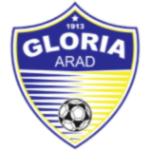 AFC Gloria Arad
