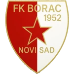 FK Borac Novi Sad