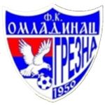 FK Omladinac Grezna