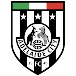 Adelaide City Reserve